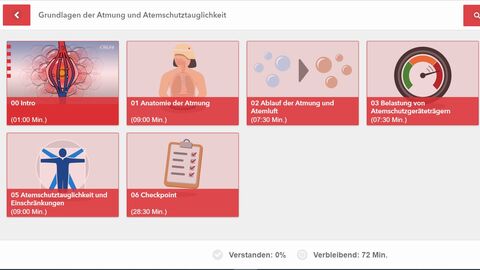 Blended-Learning Lehrgang „Atemschutzgeräteträger“